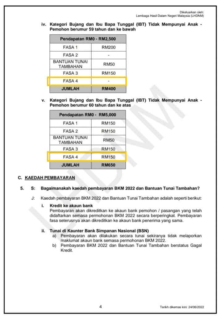 Tarikh & Jumlah Bayaran BKM Fasa 4