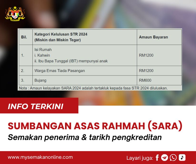 sumbangan asas rahmah