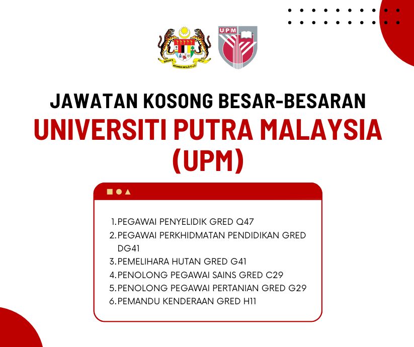 universiti putra